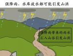 桂林天气15天,桂林15天天气预报，让你成为当地天气预报员！